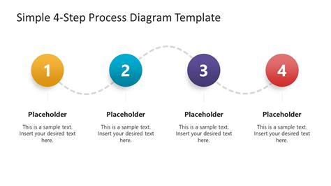 4 Easy Steps to Access your .